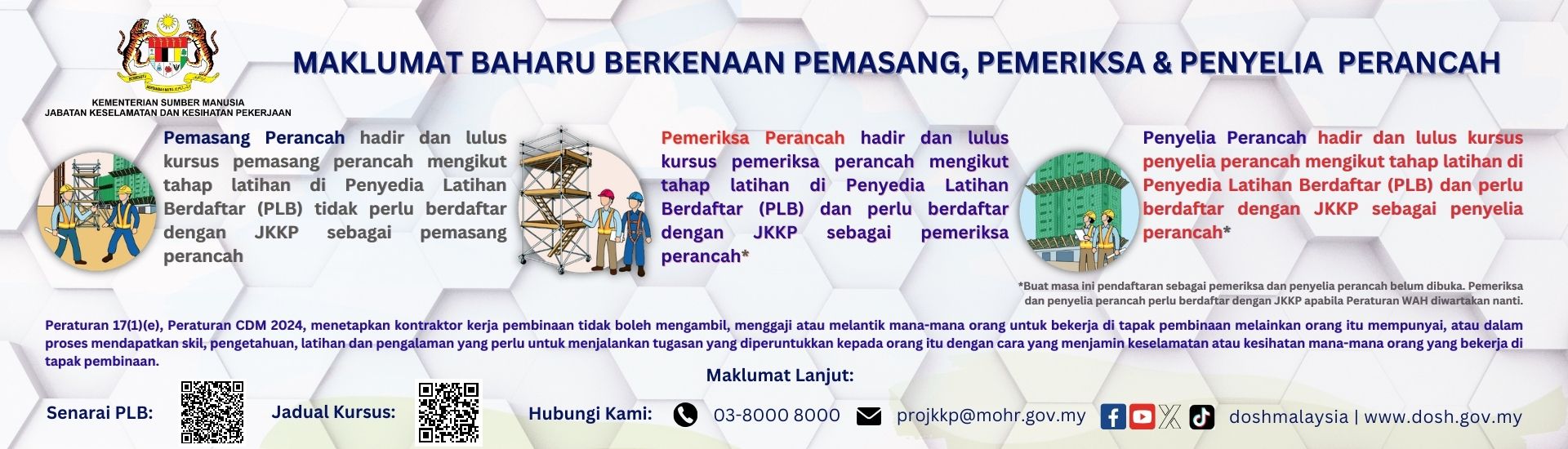 SENARAI PENYEDIA LATIHAN BERDAFTAR (PLB) PEMASANG, PEMERIKSA & PENYELIA PERANCAH (TIUB)